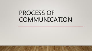 PROCESS OF
COMMUNICATION
 