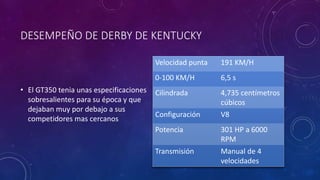 DESEMPEÑO DE DERBY DE KENTUCKY
• El GT350 tenia unas especificaciones
sobresalientes para su época y que
dejaban muy por debajo a sus
competidores mas cercanos
Velocidad punta 191 KM/H
0-100 KM/H 6,5 s
Cilindrada 4,735 centímetros
cúbicos
Configuración V8
Potencia 301 HP a 6000
RPM
Transmisión Manual de 4
velocidades
 