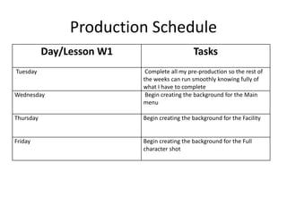 Production Schedule
Day/Lesson W1 Tasks
Tuesday Complete all my pre-production so the rest of
the weeks can run smoothly knowing fully of
what I have to complete
Wednesday Begin creating the background for the Main
menu
Thursday Begin creating the background for the Facility
Friday Begin creating the background for the Full
character shot
 