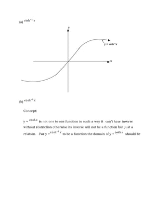 (a)
(b)
Concept:
y = is not one to one function in such a way it can’t have inverse
without restriction otherwise its inverse will not be a function but just a
relation. For y = to be a function the domain of y = should be
 