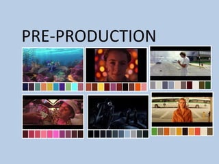 PRE-PRODUCTION
 