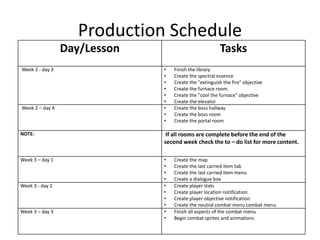 Production Schedule
Day/Lesson Tasks
Week 2 - day 3 • Finish the library
• Create the spectral essence
• Create the "extinguish the fire" objective
• Create the furnace room.
• Create the "cool the furnace" objective
• Create the elevator
Week 2 – day 4 • Create the boss hallway
• Create the boss room
• Create the portal room
NOTE: If all rooms are complete before the end of the
second week check the to – do list for more content.
Week 3 – day 1 • Create the map
• Create the last carried item tab
• Create the last carried item menu
• Create a dialogue box
Week 3 - day 2 • Create player stats
• Create player location notification
• Create player objective notification
• Create the neutral combat menu combat menu
Week 3 – day 3 • Finish all aspects of the combat menu
• Begin combat sprites and animations
 