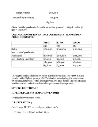 STOCK VALUATION | DOCX