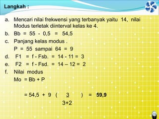 13
Langkah :
a. Mencari nilai frekwensi yang terbanyak yaitu 14, nilai
Modus terletak diinterval kelas ke 4.
b. Bb = 55 - 0,5 = 54,5
c. Panjang kelas modus .
P = 55 sampai 64 = 9
d. F1 = f - Fsb. = 14 - 11 = 3
e. F2 = f - Fsd. = 14 – 12 = 2
f. Nilai modus
Mo = Bb + P
= 54,5 + 9 ( 3 ) = 59,9
3+2
 