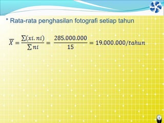 5
* Rata-rata penghasilan fotografi setiap tahun
 
