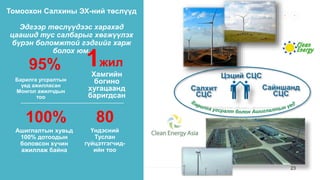 Gobi Green Energy Gankhuyag | PPTX