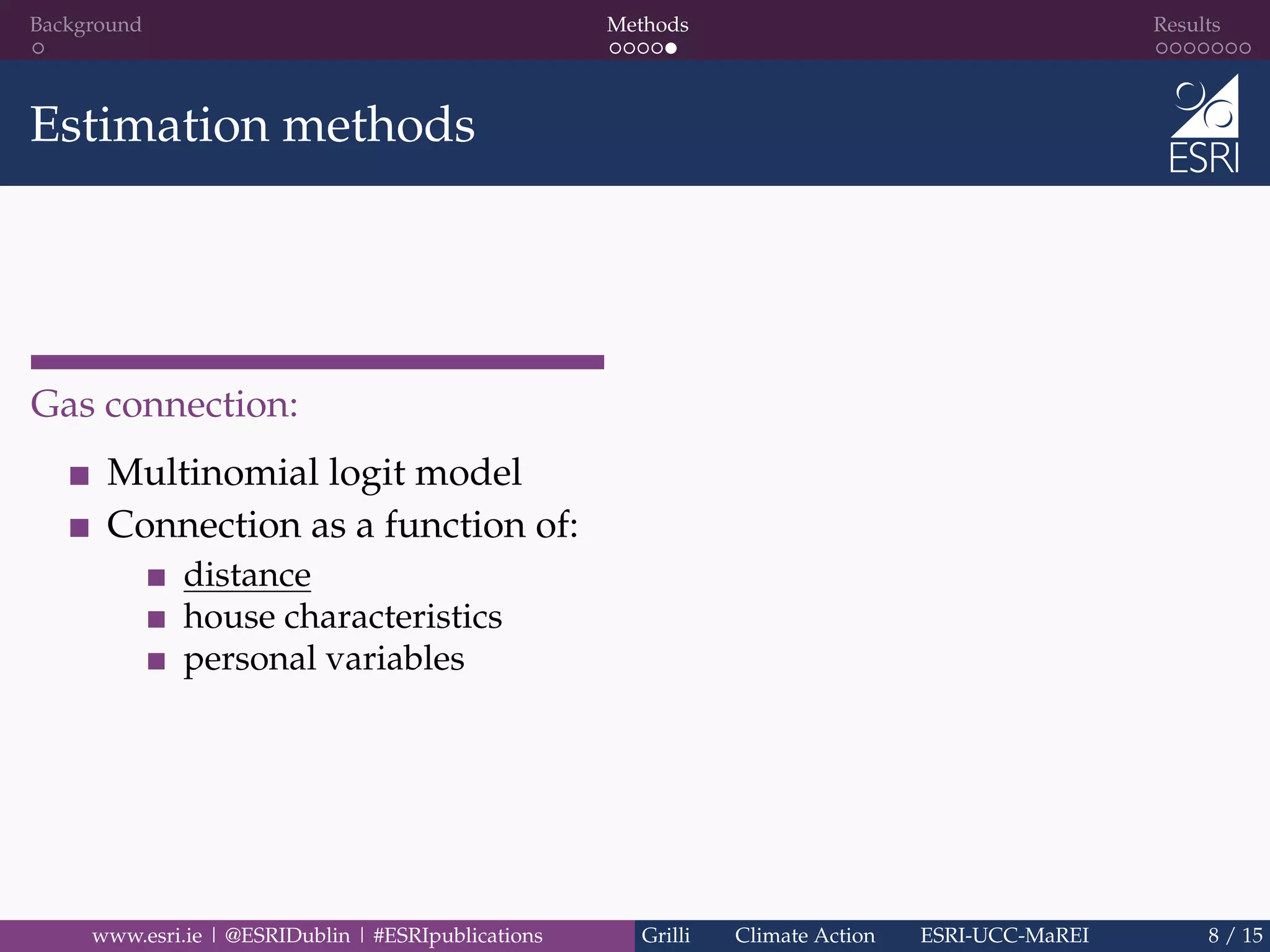 Background Methods Results
Estimation methods
Gas connection:
Multinomial logit model
Connection as a function of:
distance
house characteristics
personal variables
www.esri.ie | @ESRIDublin | #ESRIpublications Grilli Climate Action ESRI-UCC-MaREI 8 / 15
 