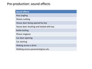 Pre-production: sound effects
Car door opening
Car starting
Waking across a drive
Walking across pavement/grass etc.
Sound effects
Keys jingling
Sheets rustling
House door being opened by key
House door shutting and locked with key
Kettle boiling
Phone ringtone
 
