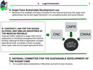 B. CONTRACT LAW FOR THE SUGAR,
ALCOHOL AND SIMILAR INDUSTRIES OF
THE MEXICAN REPUBLIC
It governs labor relations in sugar mills and its
application is mandatory throughout the national
territory. Although its field of application includes
agricultural work, in practice it does not apply,
since sugar mills do not exploit agricultural land.
8
SUGAR
PRODUCTION
AND QUALITY
COMMITTEE
CNC
CNPR
CNIAA
A. Sugar Cane Sustainable Development Law
 Because of its strategic and basic character for the national economy, the sugar cane
agribusiness has its own legal framework, it is considered public and social interest.
C. NATIONAL COMMITTEE FOR THE SUSTAINABLE DEVELOPMENT OF
THE SUGAR CANE
 It is a public body comprised by 5 Ministries and with its own structure.
4. Legal framework.
 