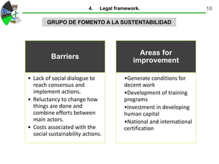 10
GRUPO DE FOMENTO A LA SUSTENTABILIDAD
Barriers
• Lack of social dialogue to
reach consensus and
implement actions.
• Reluctancy to change how
things are done and
combine efforts between
main actors.
• Costs associated with the
social sustainability actions.
Areas for
improvement
•Generate conditions for
decent work
•Development of training
programs
•Investment in developing
human capital
•National and international
certification
4. Legal framework.
 