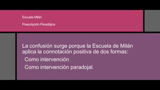Escuela Milán
Prescripción Paradójica
La confusión surge porque la Escuela de Milán
aplica la connotación positiva de dos formas:
Como intervención
Como intervención paradojal.
 