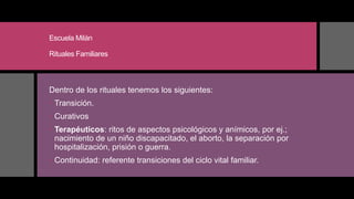Escuela Milán
Rituales Familiares
Dentro de los rituales tenemos los siguientes:
 Transición.
 Curativos
 Terapéuticos: ritos de aspectos psicológicos y anímicos, por ej.;
nacimiento de un niño discapacitado, el aborto, la separación por
hospitalización, prisión o guerra.
 Continuidad: referente transiciones del ciclo vital familiar.
 