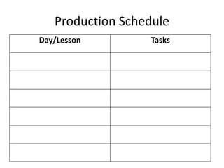 Production Schedule
Day/Lesson Tasks
 