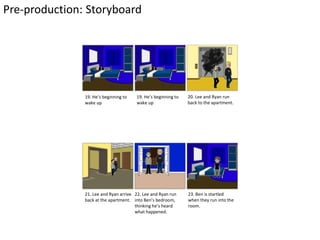 Pre-production: Storyboard
19. He’s beginning to
wake up
19. He’s beginning to
wake up
20. Lee and Ryan run
back to the apartment.
21. Lee and Ryan arrive
back at the apartment.
22. Lee and Ryan run
into Ben’s bedroom,
thinking he’s heard
what happened.
23. Ben is startled
when they run into the
room.
 