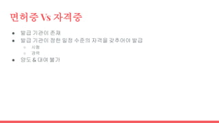 면허증 Vs 자격증
● 발급 기관이 존재
● 발급 기관이 정한 일정 수준의 자격을 갖추어야 발급
○ 시험
○ 경력
● 양도 & 대여 불가
 