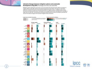SR15 - Climate Change and Sustainable Development | PDF