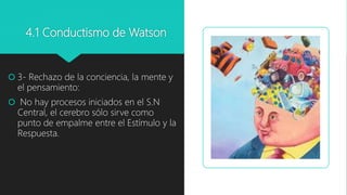 4.1 Conductismo de Watson
 3- Rechazo de la conciencia, la mente y
el pensamiento:
 No hay procesos iniciados en el S.N
Central, el cerebro sólo sirve como
punto de empalme entre el Estímulo y la
Respuesta.
 