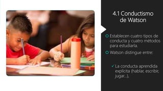 4.1 Conductismo
de Watson
 Establecen cuatro tipos de
conducta y cuatro métodos
para estudiarla.
 Watson distingue entre:
 La conducta aprendida
explícita (hablar, escribir,
jugar…),
 