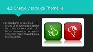 4.3. Ensayo y error de Thorndike
 El paradigma de la teoría E - R
estaba en el aprendizaje a partir
de prueba y el error en el cual
las respuestas correctas vienen a
imponerse sobre otras debido a
gratificaciones.
 