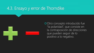 4.3. Ensayo y error de Thorndike
Otro concepto introducido fue
"la polaridad”, que consiste en
la contraposición de direcciones
que pueden seguir de lo
positivo a lo negativo.
 