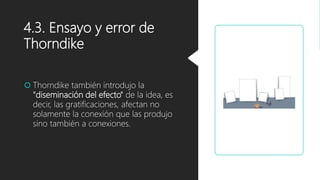 4.3. Ensayo y error de
Thorndike
 Thorndike también introdujo la
"diseminación del efecto" de la idea, es
decir, las gratificaciones, afectan no
solamente la conexión que las produjo
sino también a conexiones.
 