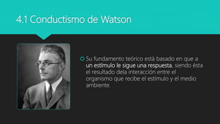 4.1 Conductismo de Watson
 Su fundamento teórico está basado en que a
un estímulo le sigue una respuesta, siendo ésta
el resultado dela interacción entre el
organismo que recibe el estímulo y el medio
ambiente.
 