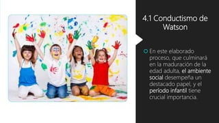 4.1 Conductismo de
Watson
 En este elaborado
proceso, que culminará
en la maduración de la
edad adulta, el ambiente
social desempeña un
destacado papel, y el
período infantil tiene
crucial importancia.
 
