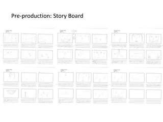 Pre-production: Story Board
 