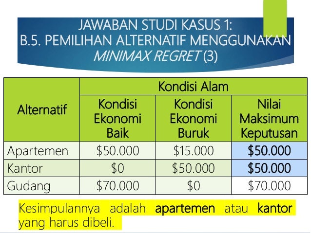 apa artinya tanda dalam perdagangan opsi 50-70 sistem perdagangan probabilitas tinggi