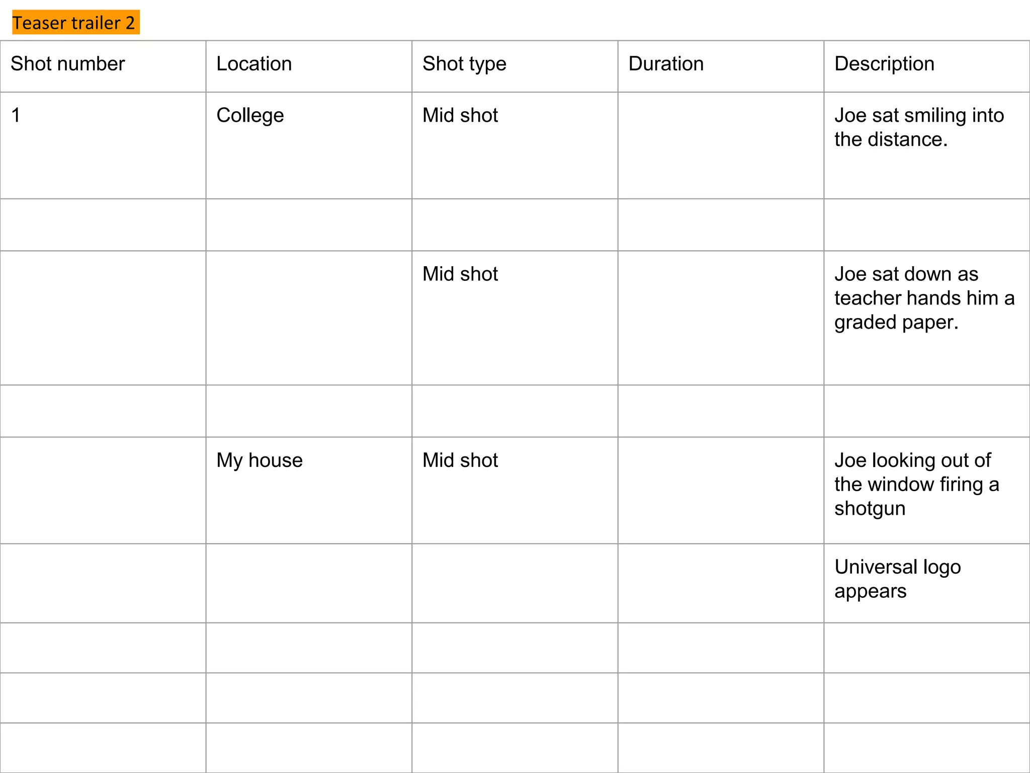 Teaser trailer 2
Shot number Location Shot type Duration Description
1 College Mid shot Joe sat smiling into
the distance.
Mid shot Joe sat down as
teacher hands him a
graded paper.
My house Mid shot Joe looking out of
the window firing a
shotgun
Universal logo
appears
 