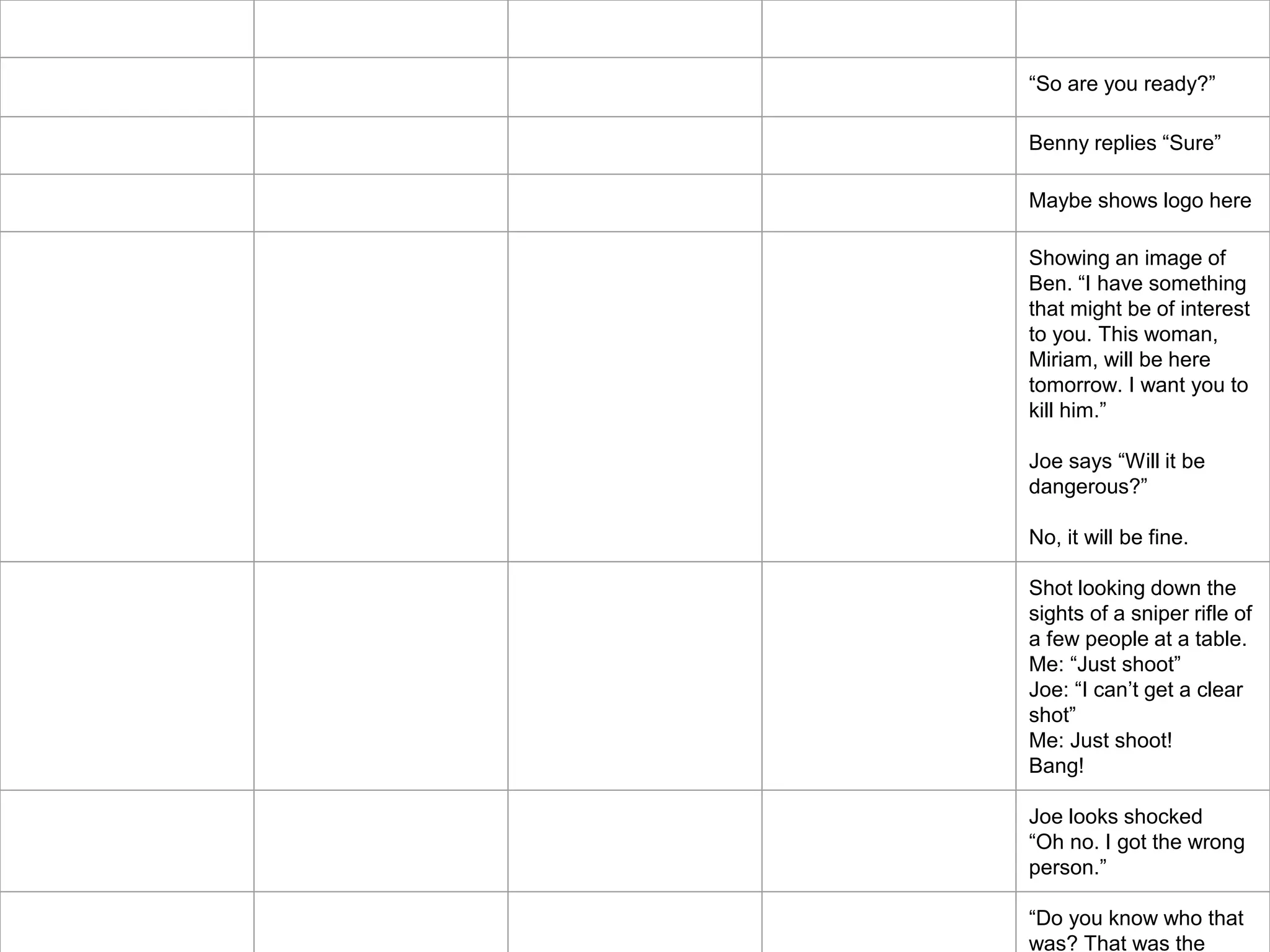 “So are you ready?”
Benny replies “Sure”
Maybe shows logo here
Showing an image of
Ben. “I have something
that might be of interest
to you. This woman,
Miriam, will be here
tomorrow. I want you to
kill him.”
Joe says “Will it be
dangerous?”
No, it will be fine.
Shot looking down the
sights of a sniper rifle of
a few people at a table.
Me: “Just shoot”
Joe: “I can’t get a clear
shot”
Me: Just shoot!
Bang!
Joe looks shocked
“Oh no. I got the wrong
person.”
“Do you know who that
was? That was the
 