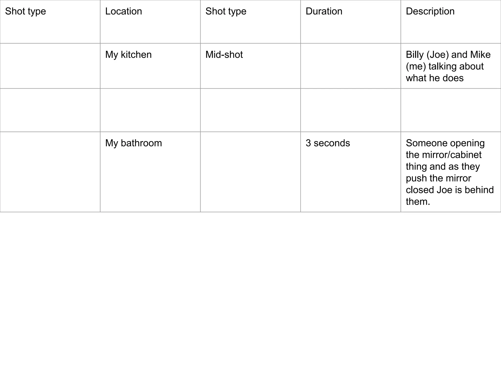 Shot type Location Shot type Duration Description
My kitchen Mid-shot Billy (Joe) and Mike
(me) talking about
what he does
My bathroom 3 seconds Someone opening
the mirror/cabinet
thing and as they
push the mirror
closed Joe is behind
them.
 