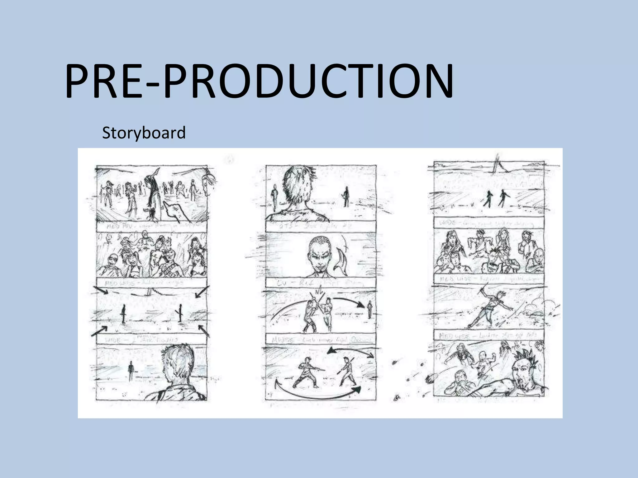 PRE-PRODUCTION
Storyboard
 