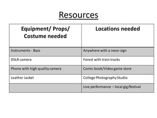Resources
Equipment/ Props/
Costume needed
Locations needed
Instruments - Bass Anywhere with a neon sign
DSLR camera Forest with train tracks
Phone with high qualitycamera Comic book/Videogame store
Leather Jacket College PhotographyStudio
Live performance – local gig/festival
 