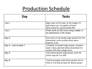 Production Schedule
Day Tasks
Day 1 Begin work on CD cover, as the images I'm
planning to use I can gather at home.
Write article for mental health DPS.
Day 2 Finish work on CD cover, bring models in
for photoshoot in the studio.
Day 3 Start work on the double page spread from the
photoshoot, write up diary entry about
progress so far.
Day 4 – end of week 1 Complete 1st double page spread, complete
week 1 diary, planned tattoo photoshoot for
another DPS after college hours
Day 5 Start tattoo double page spread, write the
article copy for it as well.
Day 6 Continue progess with tattoo spread, aim to
finish it, if so look at ideas for festival poster.
 