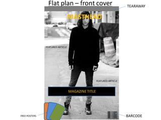 Flat plan – front cover
MASTHEAD
FREE POSTERS BARCODE
TEARAWAY
FEATURED ARTICLE
FEATURED ARTICLE
FEATURED ARTICLE
MAGAZINE TITLE
 