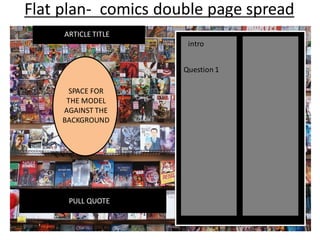 Flat plan- comics double page spread
PULL QUOTE
SPACE FOR
THE MODEL
AGAINST THE
BACKGROUND
ARTICLE TITLE
intro
Question 1
 