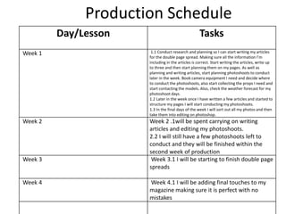 Production Schedule
Day/Lesson Tasks
Week 1 1.1 Conduct research and planning so I can start writing my articles
for the double page spread. Making sure all the information I’m
including in the articles is correct. Start writing the articles, write up
to three and then start planning them on my pages. As well as
planning and writing articles, start planning photoshoots to conduct
later in the week. Book camera equipment I need and decide where
to conduct the photoshoots, also start collecting the props I need and
start contacting the models. Also, check the weather forecast for my
photoshoot days.
1.2 Later in the week once I have written a few articles and started to
structure my pages I will start conducting my photoshoots.
1.3 In the final days of the week I will sort out all my photos and then
take them into editing on photoshop.
Week 2 Week 2 .1will be spent carrying on writing
articles and editing my photoshoots.
2.2 I will still have a few photoshoots left to
conduct and they will be finished within the
second week of production
Week 3 Week 3.1 I will be starting to finish double page
spreads
Week 4 Week 4.1 I will be adding final touches to my
magazine making sure it is perfect with no
mistakes
 