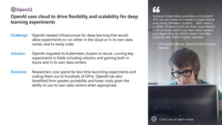 OpenAI uses cloud to drive flexibility and scalability for deep
learning experiments
Challenge: OpenAI needed infrastructure for deep learning that would
allow experiments to run either in the cloud or in its own data
center, and to easily scale.
Solution: OpenAI migrated its Kubernetes clusters to Azure, running key
experiments in fields including robotics and gaming both in
Azure and in its own data centers.
Outcome: Researchers now spend far less time launching experiments and
scaling them out to hundreds of GPUs. OpenAI has also
benefited from greater portability and lower costs given the
ability to use its own data centers when appropriate.
Because Kubernetes provides a consistent
API, we can move our research experiments
very easily between clusters… [We] have a
number of teams that run their experiments
both in Azure and in our own data centers,
just depending on which cluster has free
capacity, and that's hugely valuable.”
— Christopher Berner, Head of Infrastructure
OpenAI
“
Click icon to learn more
 