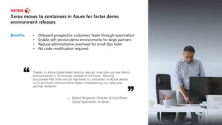 Benefits: • Onboard prospective customers faster through automation
• Enable self-service demo environments for large partners
• Reduce administrative overhead for small Ops team
• No code modification required
Xerox moves to containers in Azure for faster demo
environment releases
Thanks to Azure Kubernetes Service, we can now spin up new demo
environments in 10 minutes instead of 24 hours. Moving
Docushare Flex from virtual machines to containers in Azure allows
us to provision environments faster, empowering our sales and
partner network.”
— Robert Bingham, Director of DocuShare
Cloud Operations at Xerox
 