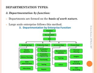 Line and staff authority, departmentalization | PDF