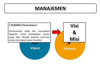 MANAJEMEN
1.PLANING ( Perencanaan )
Perencanaan tidak lain merupakan
kegiatan untuk menetapkan tujuan
yang akan dicapai beserta cara-cara
untuk mencapai tujuan tersebut.
Visi
&
Misi
 