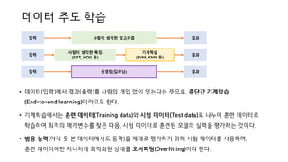 Deep Learning from scratch 4장 : neural network learning | PDF