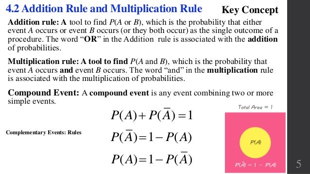 Addition rule and multiplication rule