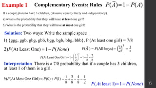 Complements conditional probability bayes theorem | PPTX | Chemistry ...