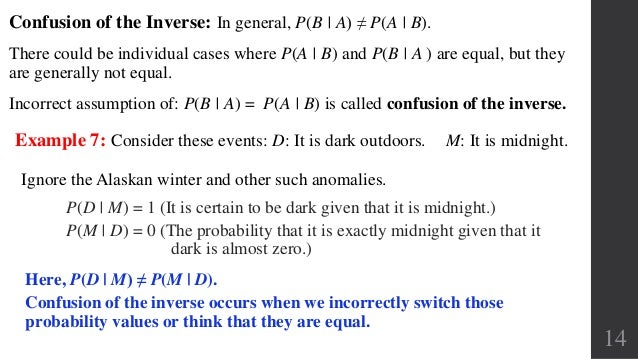 Complements Conditional Probability Bayes Theorem