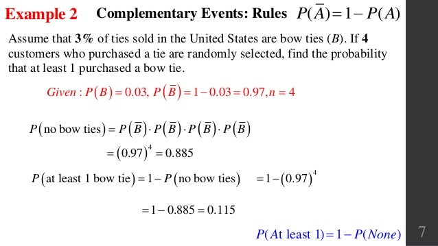 Complements Conditional Probability Bayes Theorem