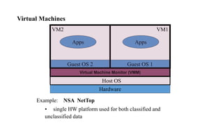 Virtual Machines
Virtual Machine Monitor (VMM)
Guest OS 2
Apps
Guest OS 1
Apps
Hardware
Host OS
VM2 VM1
Example: NSA NetTop
• single HW platform used for both classified and
unclassified data
 