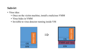 Subvirt
• Virus idea:
• Once on the victim machine, install a malicious VMM
• Virus hides in VMM
• Invisible to virus detector running inside VM
HW
OS

HW
OS
VMM and virus
Anti-virus
Anti-virus
 