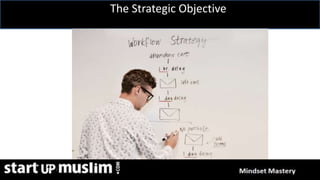 Link Profit System Training
The Strategic Objective
 